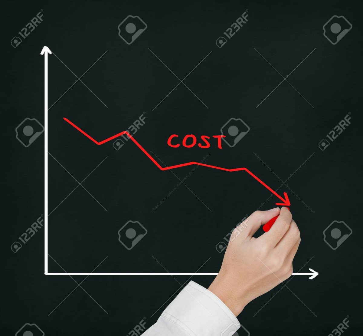 Cost reduction картинка