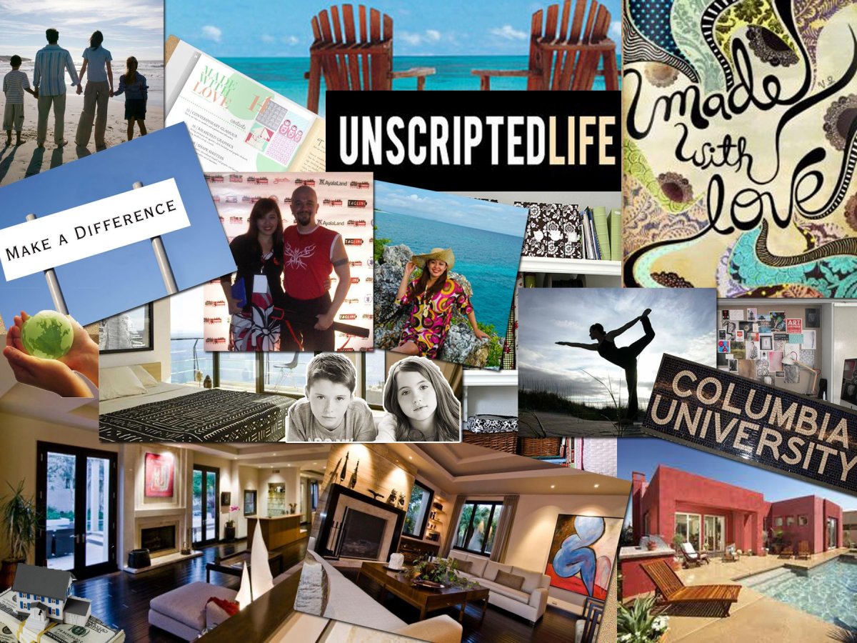 Коллаж карта желаний