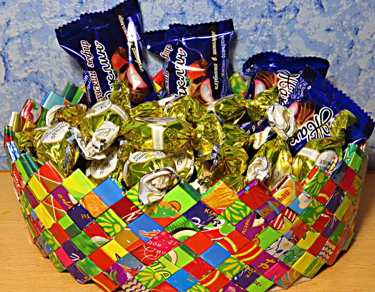 Корзина из конфетных фантиков