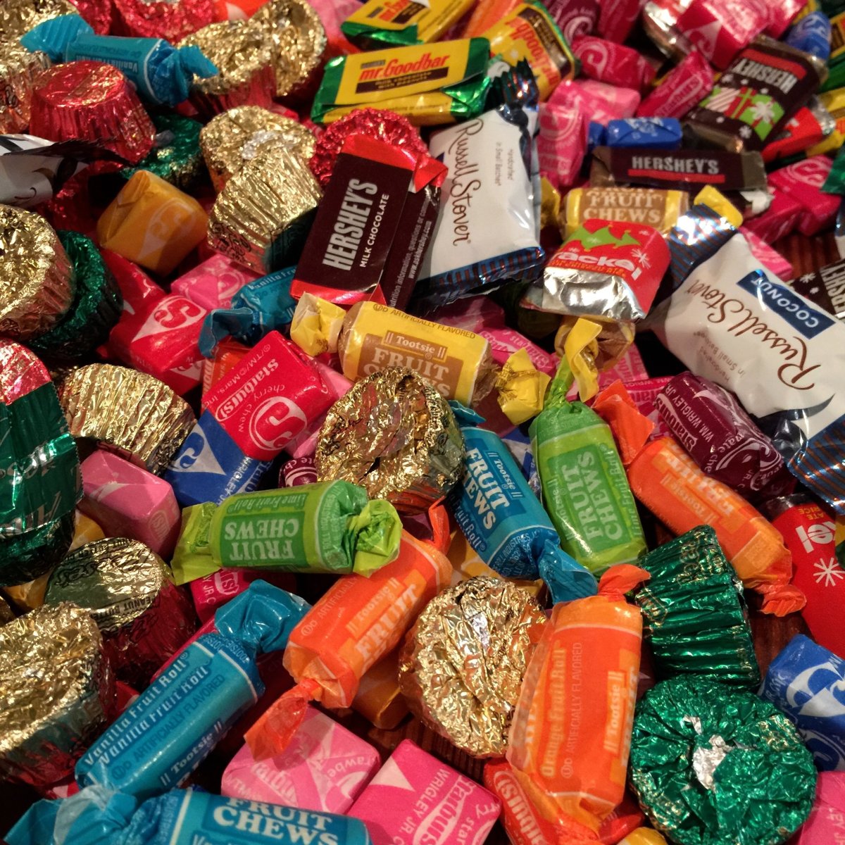 Популярные конфеты