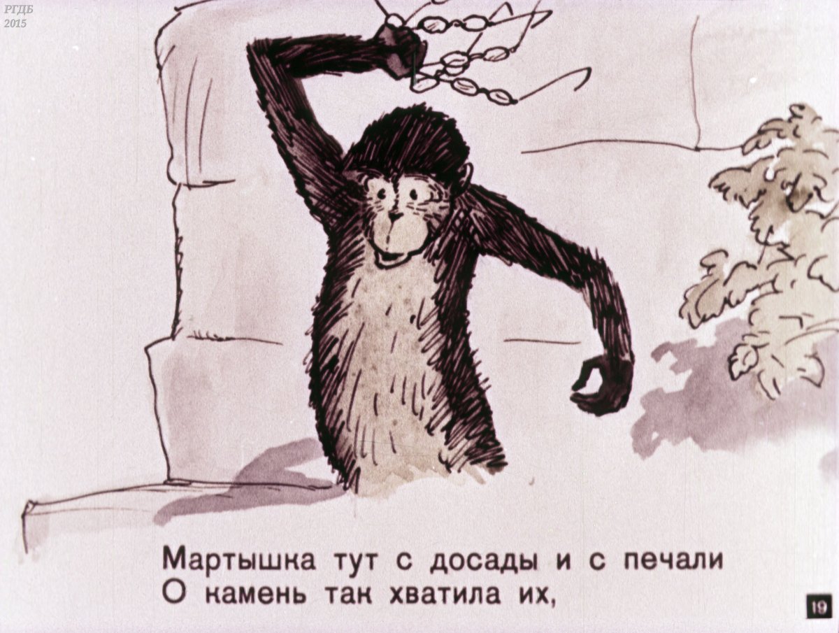 Басня Крылова мартышка