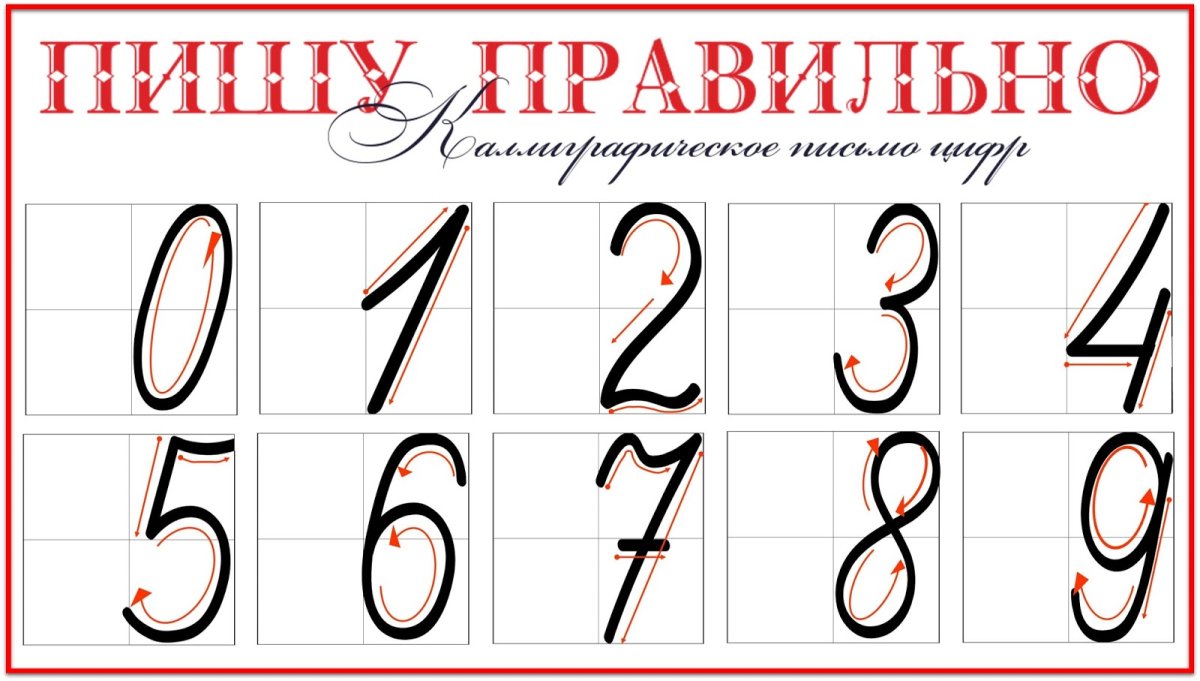 Любовь и Гармония в отношениях