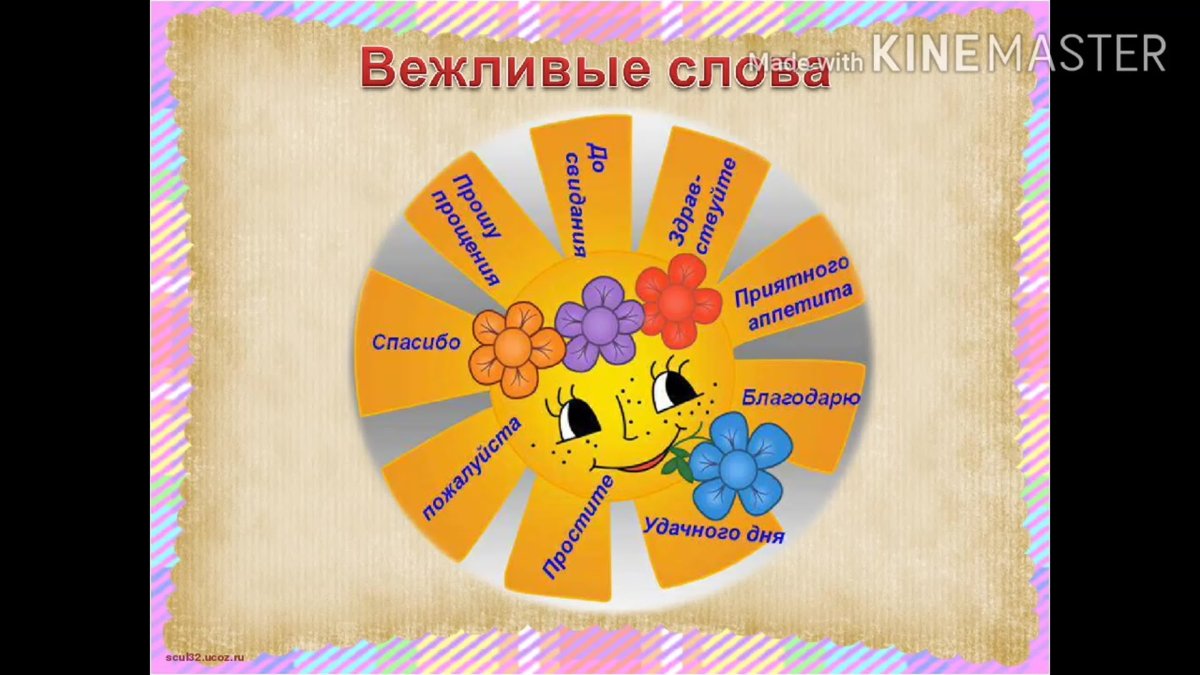 Вежливые слова для детей
