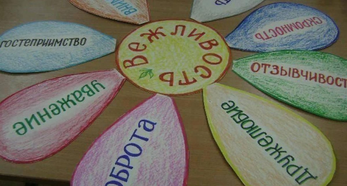 Вежливые слова для детей