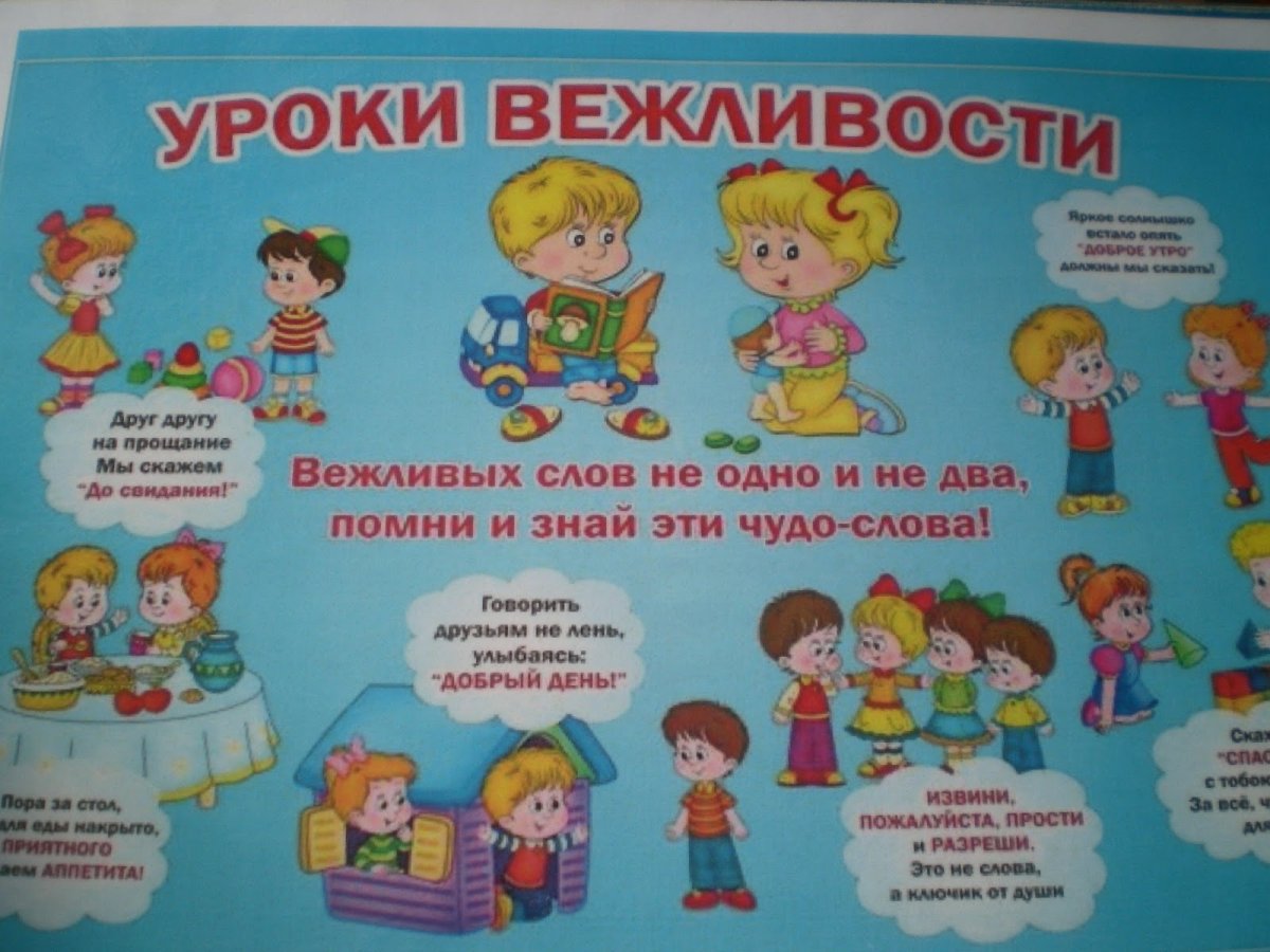 Плакат на тему вежливость
