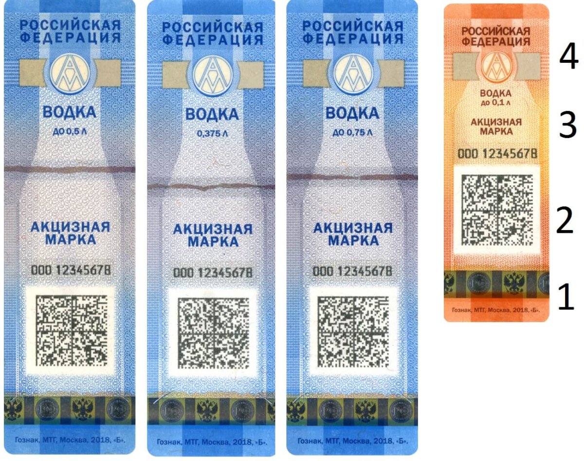 Акцизы на ГСМ это