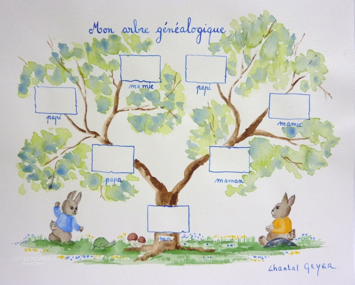 Родовое дерево семьи Зобенко