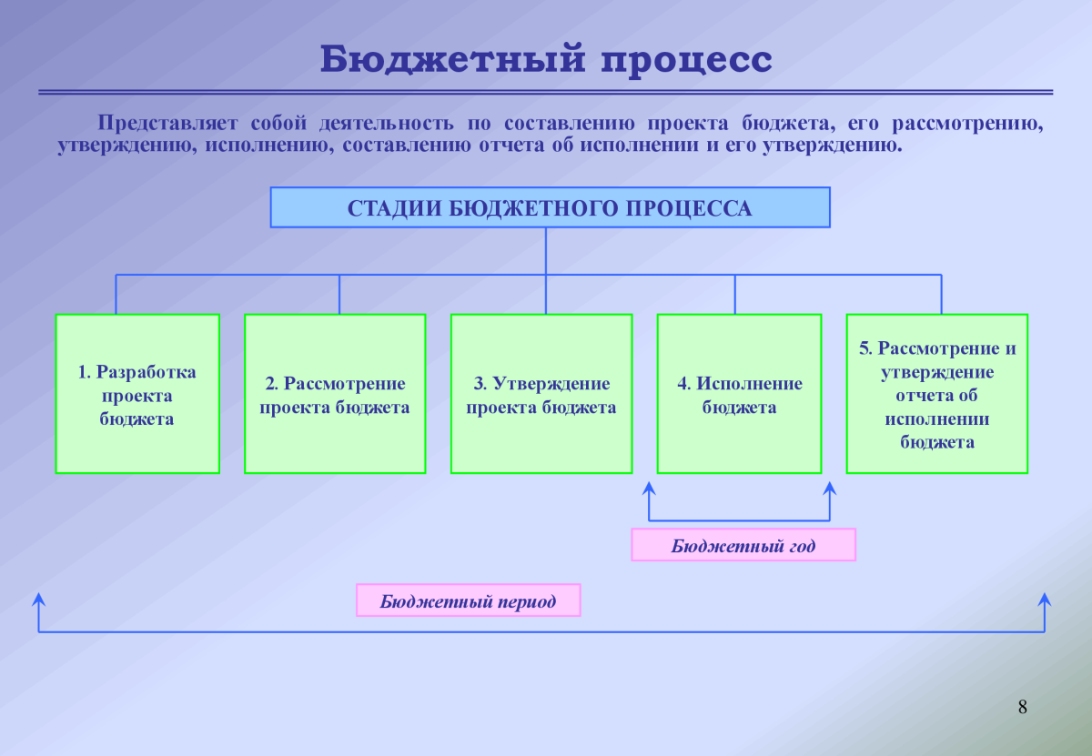 Альтернатива иллюстрация