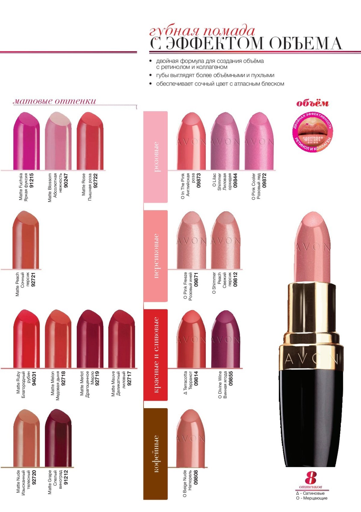 Косметика помада