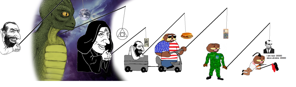 Рептилоиды с Нибиру