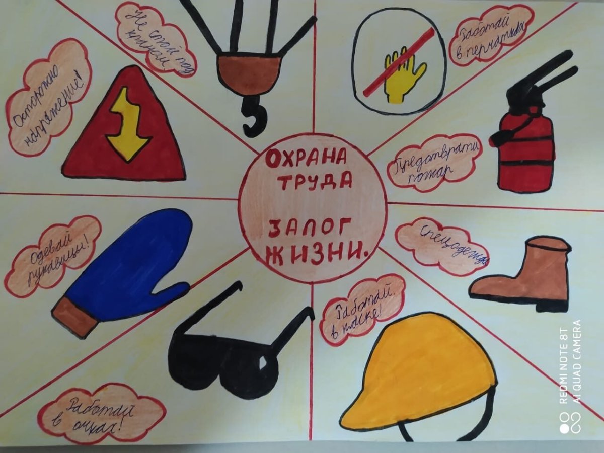 Конкурс рисунков безопасная дорога