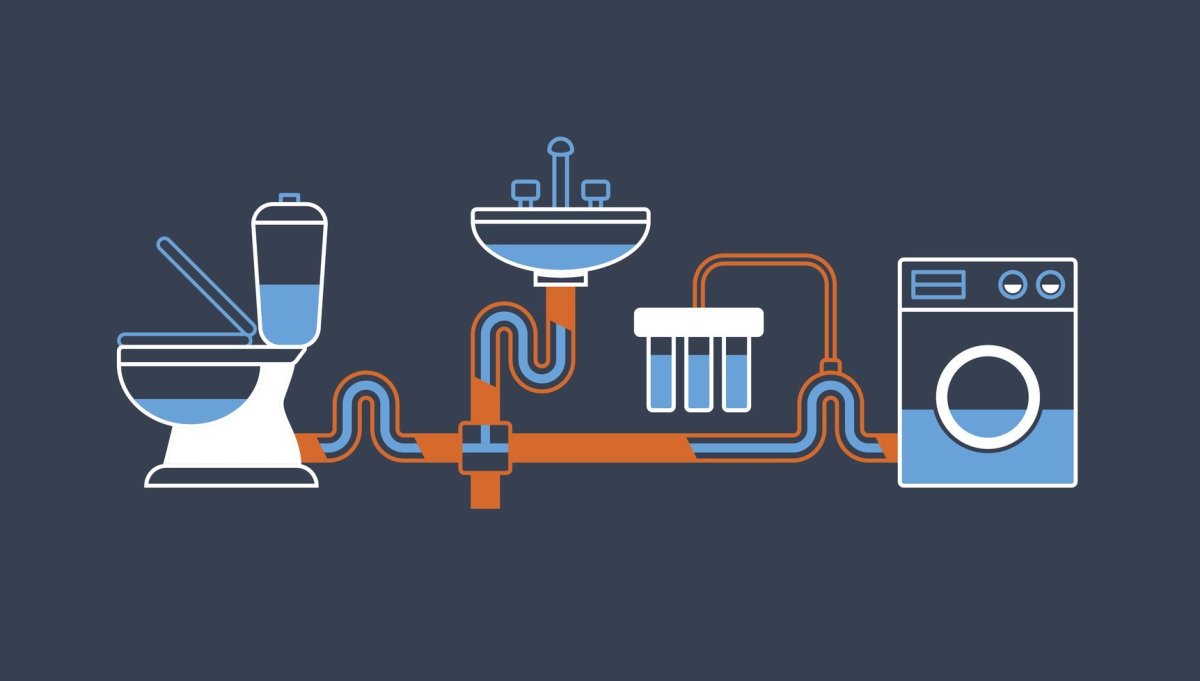 Визитка сантехника