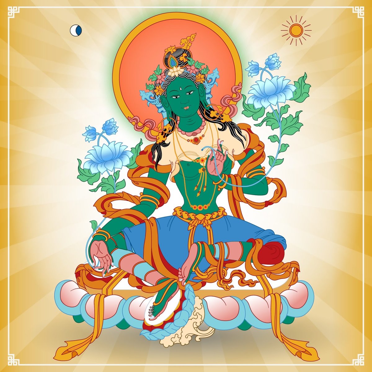 Green Tara Thangka