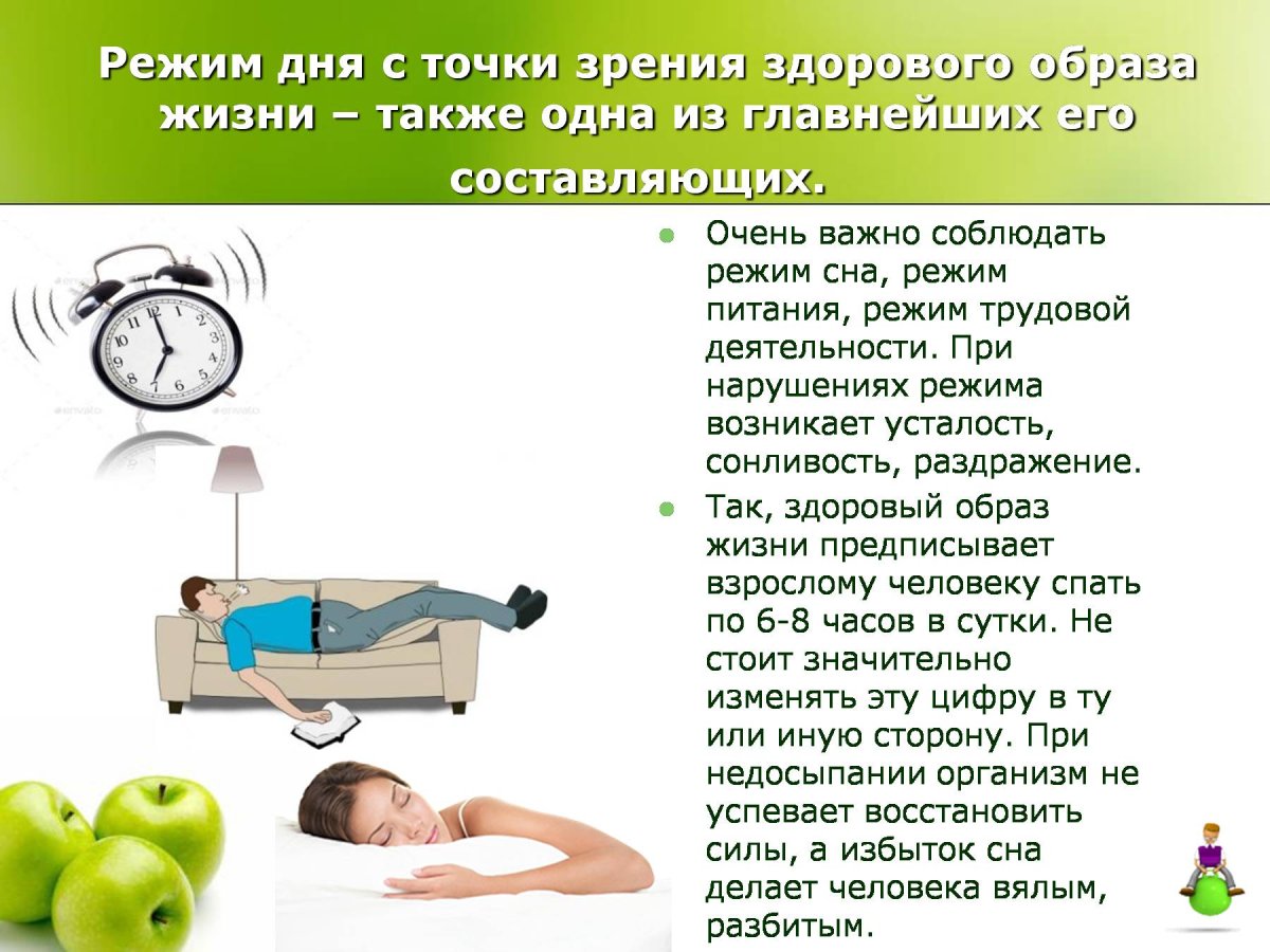 Управление временем тайм-менеджмент