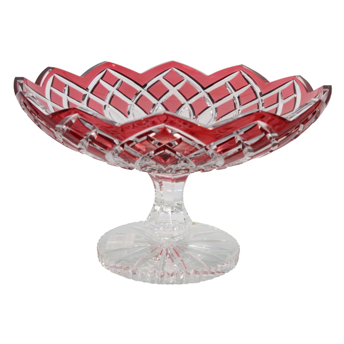 Тарелки в виде котиков