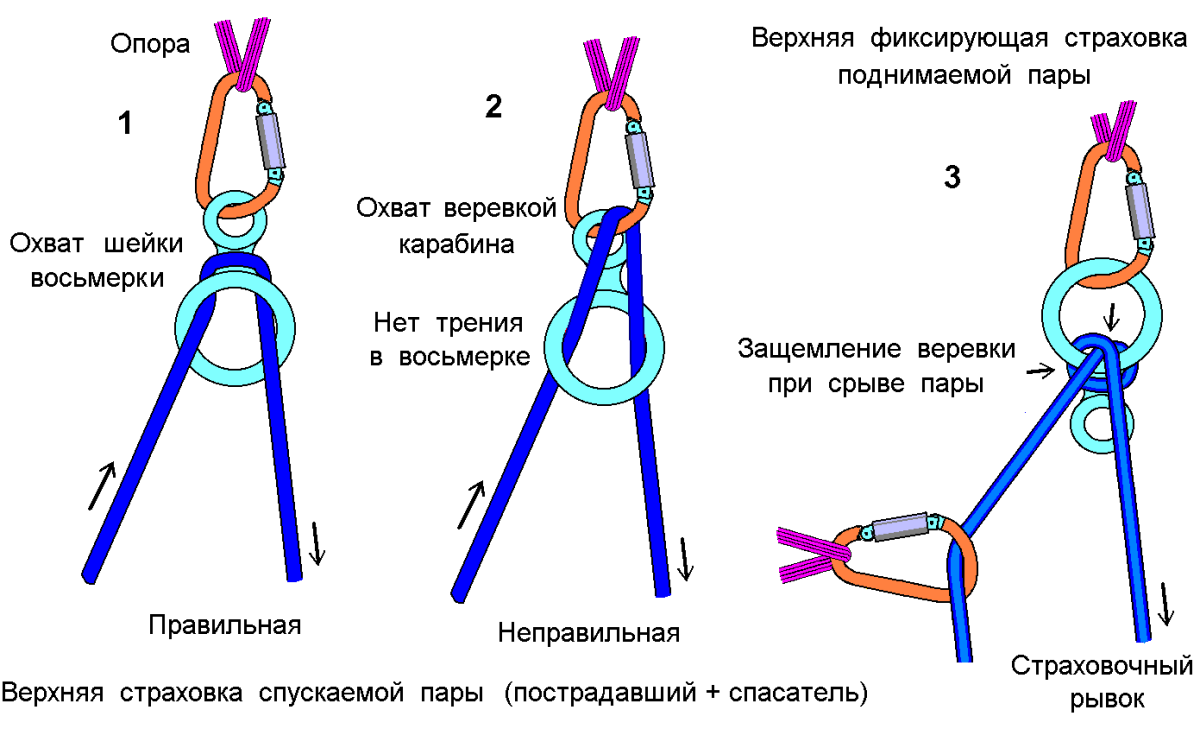 Аватарка ава в отпуске