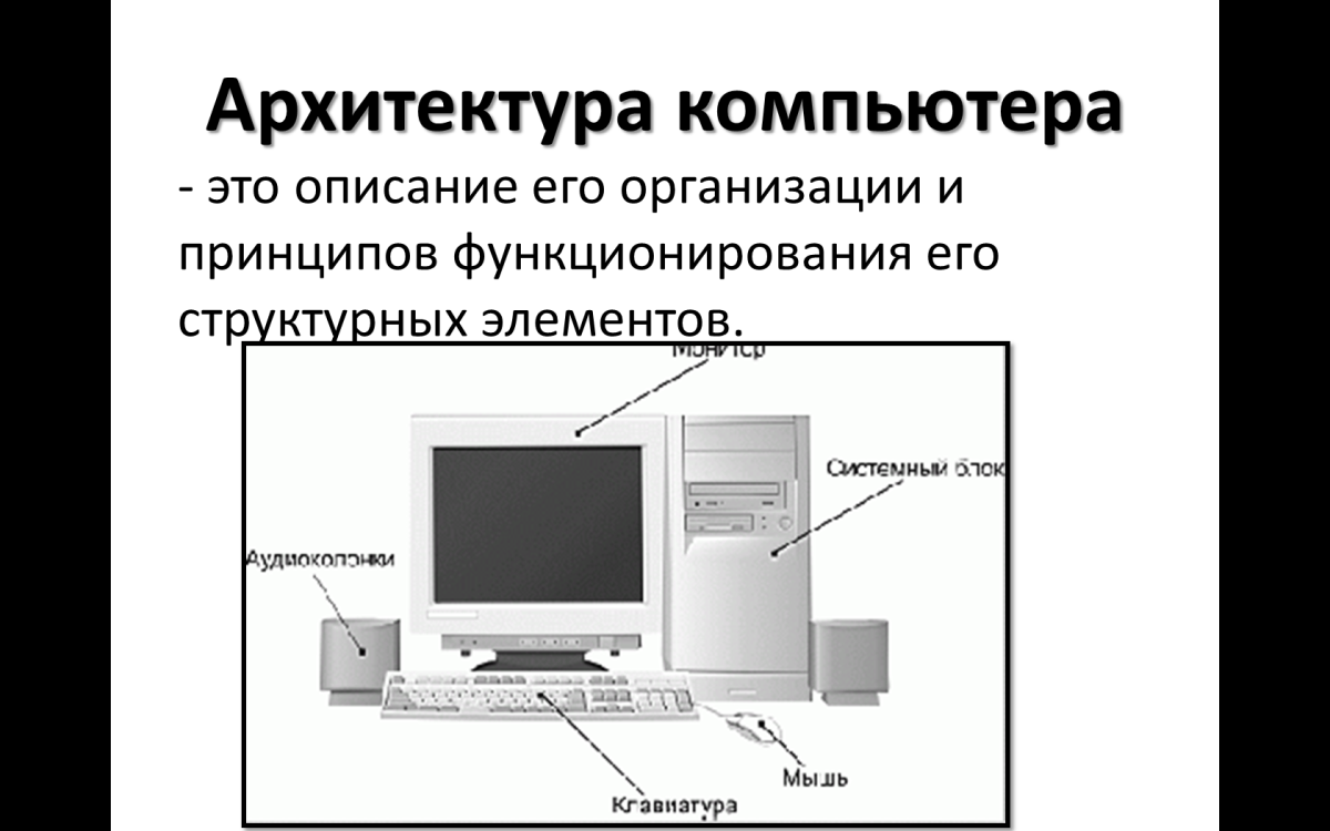 Квантовый суперкомпьютер