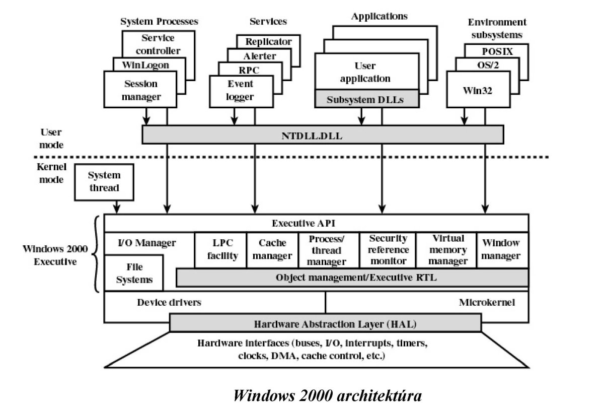 Компьютеры 5 поколения