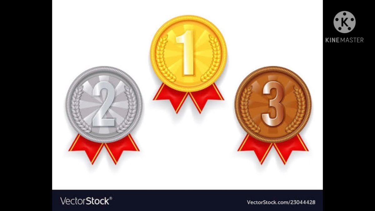 Кубок за первое место