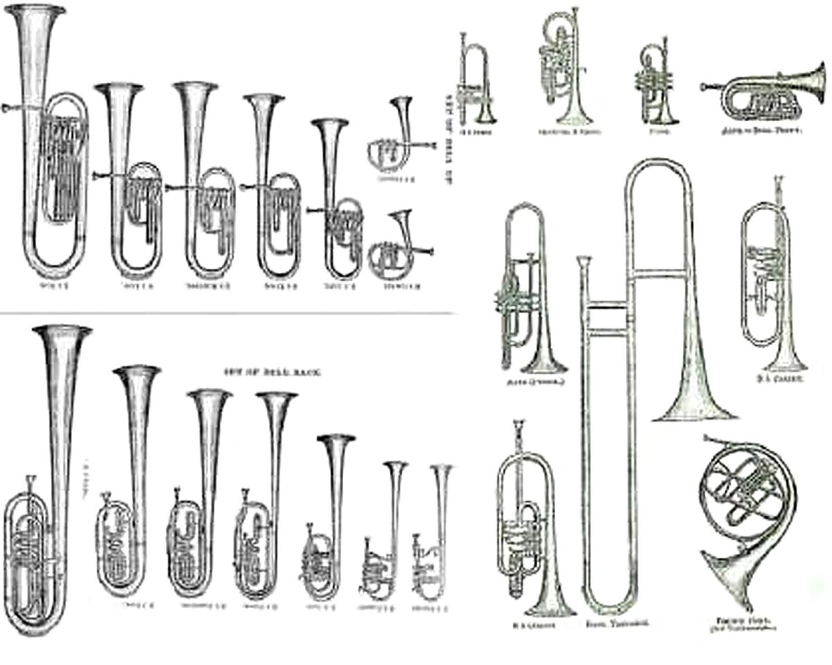 Духовые инструменты брасс