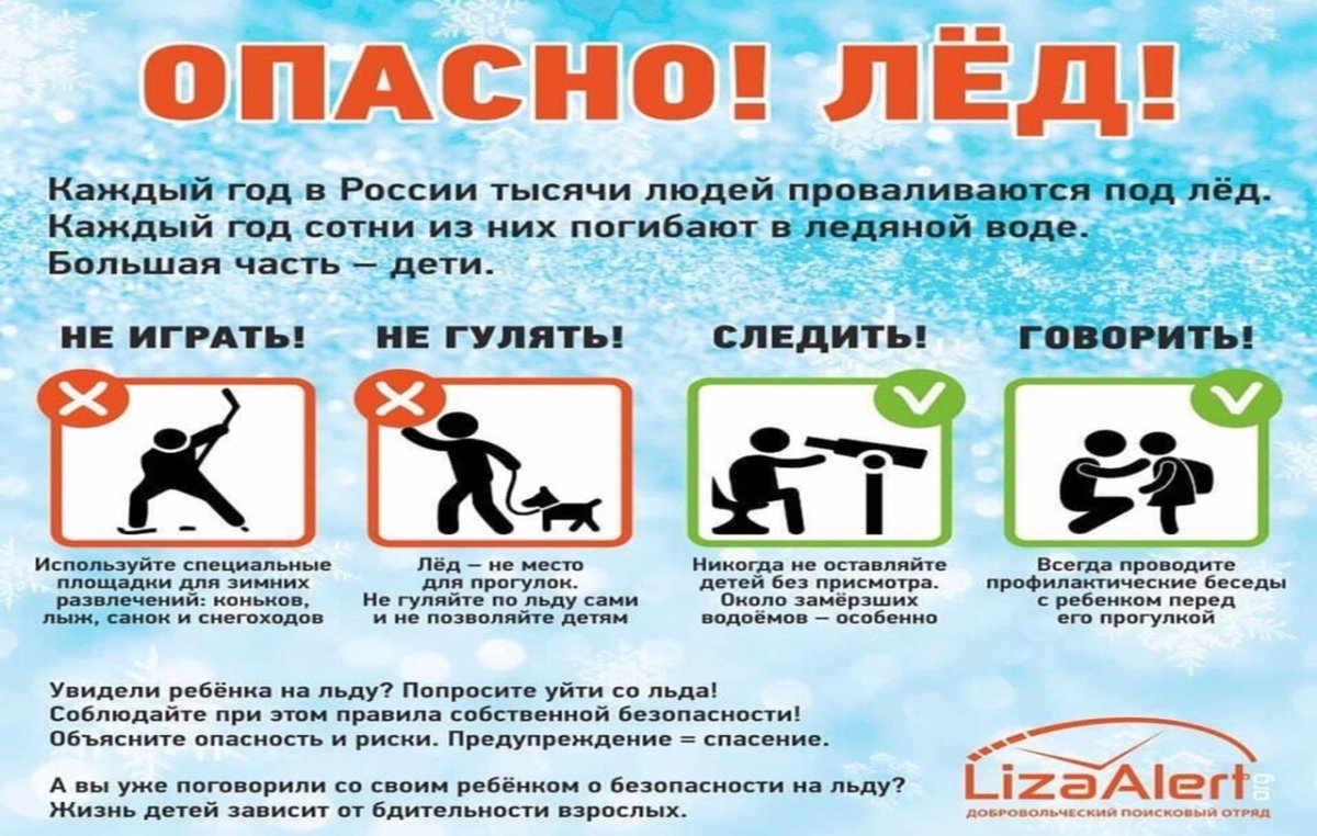 Опасность на водоемах