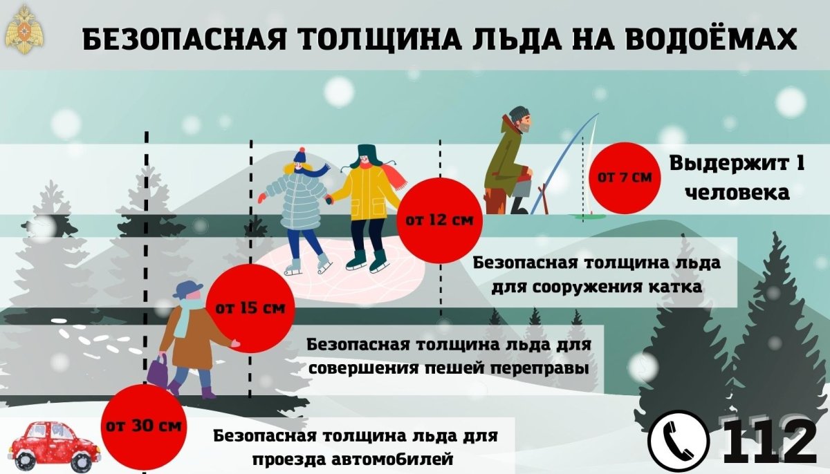 Меры предосторожности и правила поведения на льду