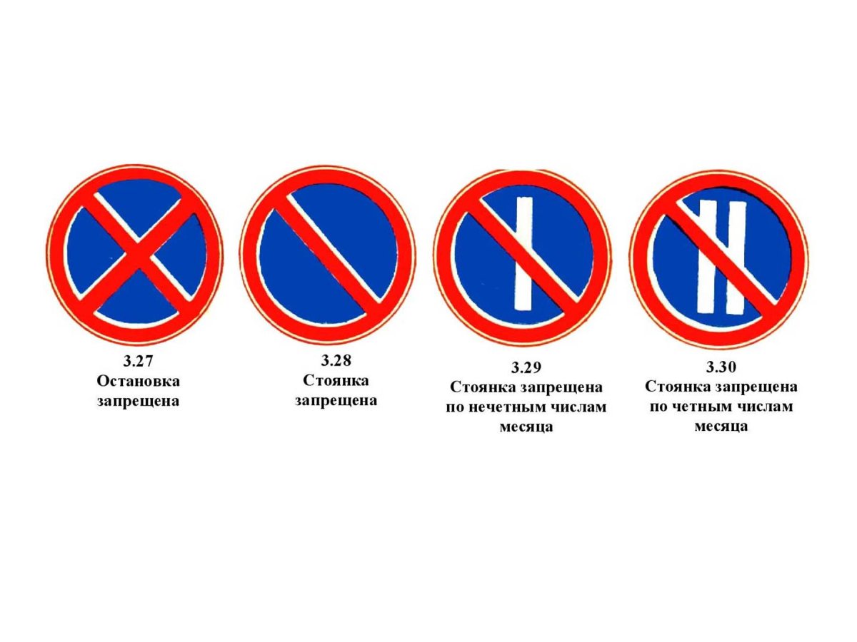 Знаки дорожного движения остановка запрещена и стоянка запрещена
