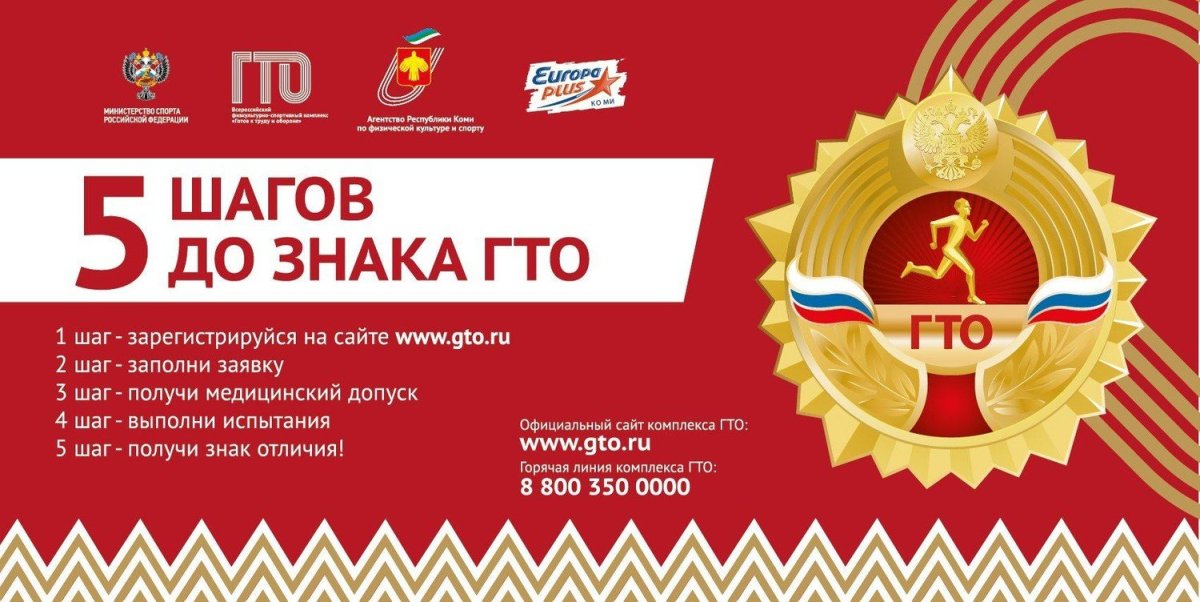 Новый год с ГТО рисунок