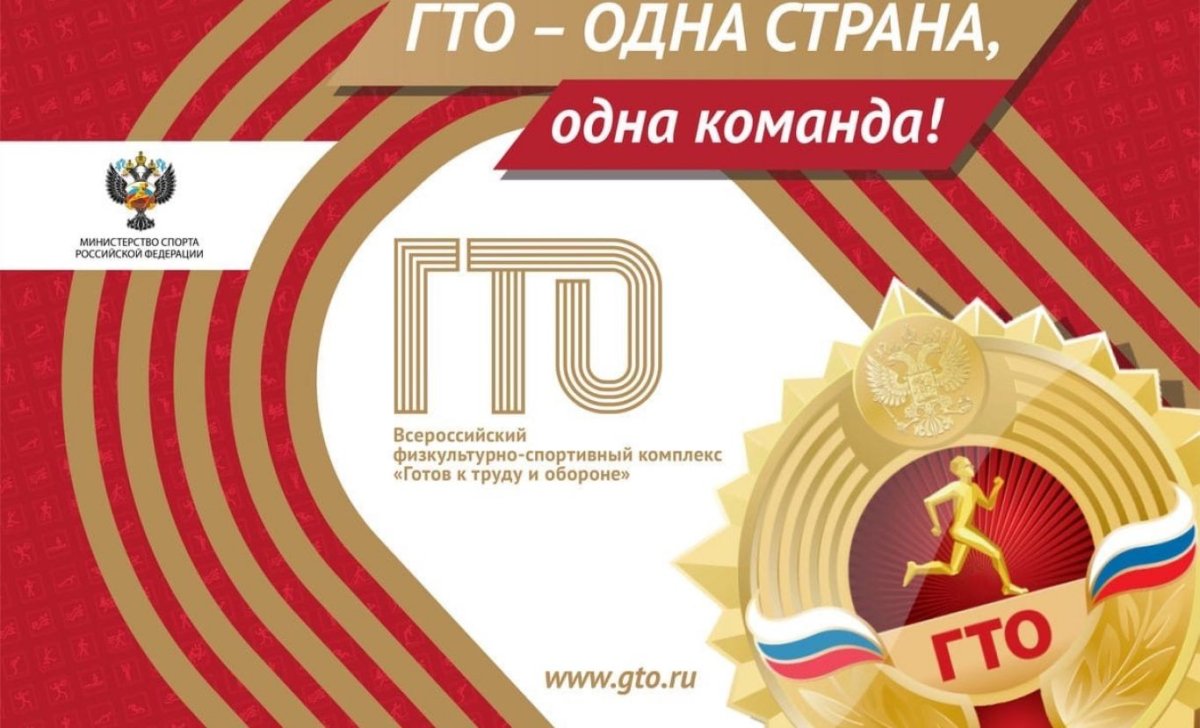 Пиктограммы ГТО