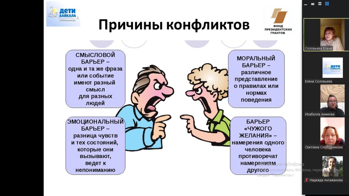 Презентация на тему конфликт