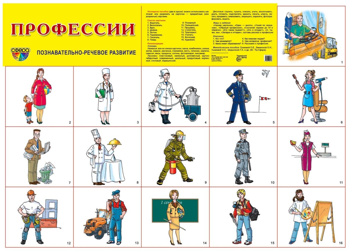 Станок рисунок