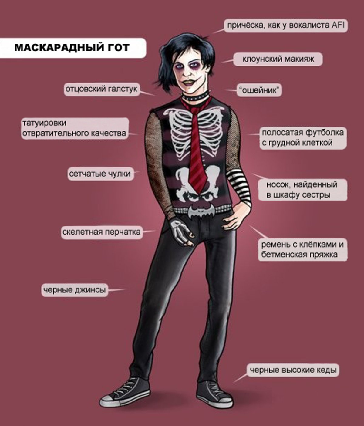 Корщик субкультура