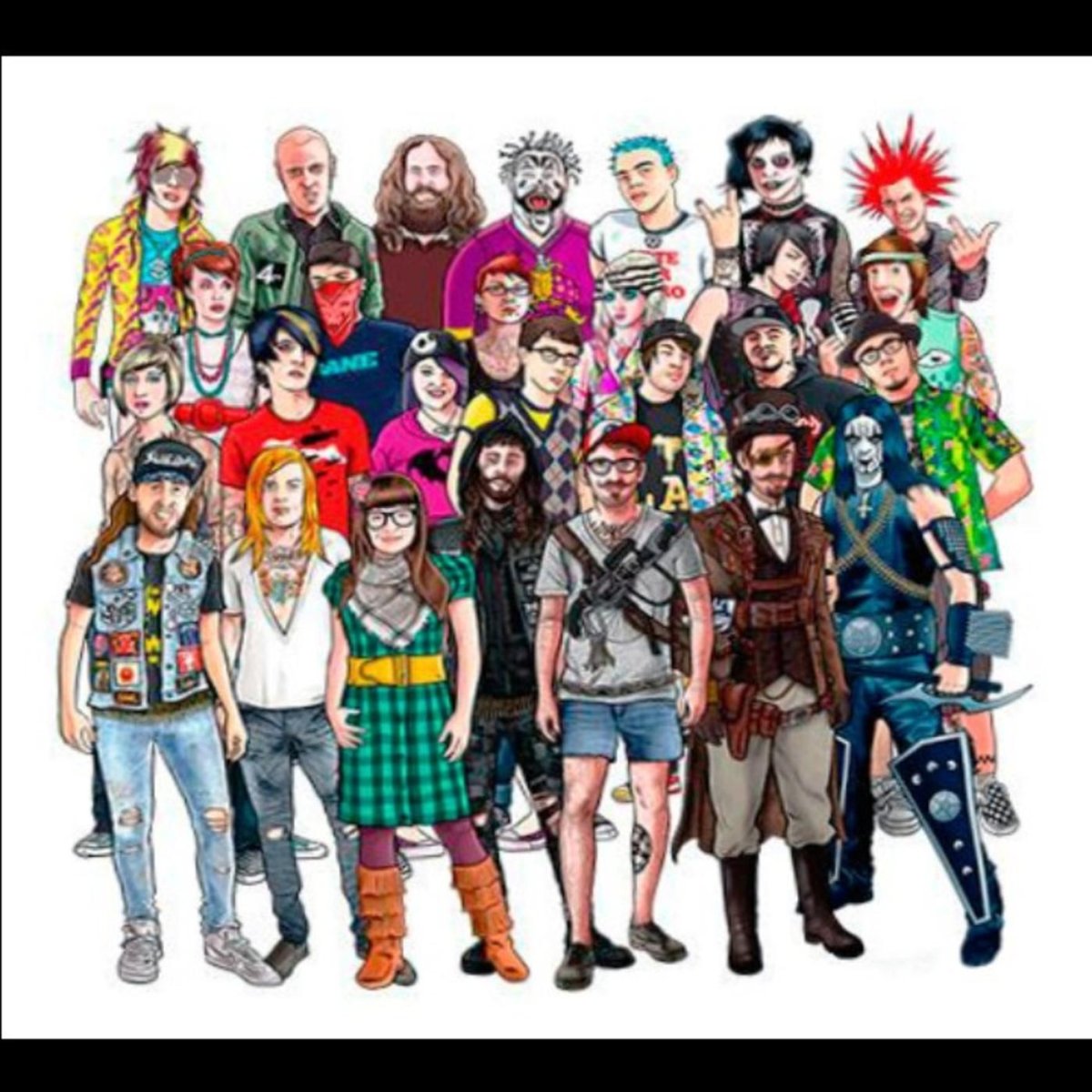 Субкультуры список