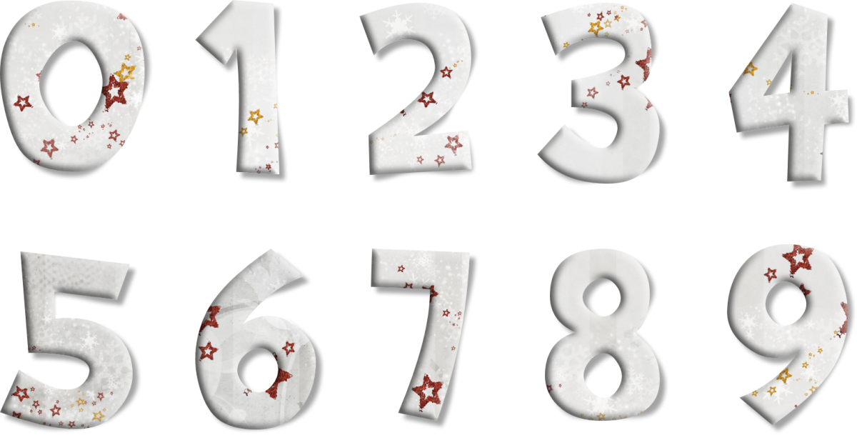 Кнопки с цифрами