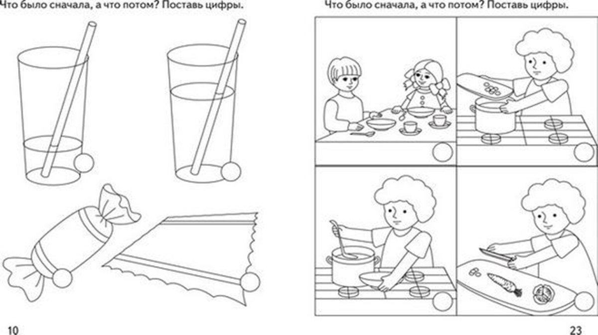 Алгоритм сюжетно-ролевой игры семья