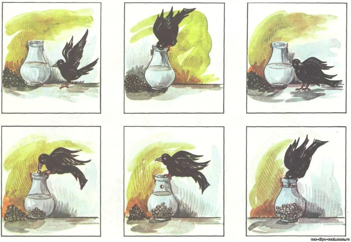 Методика установление последовательности событий а н Бернштейн