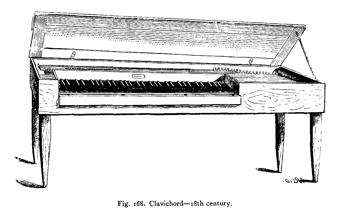 Клавикорд 18 век