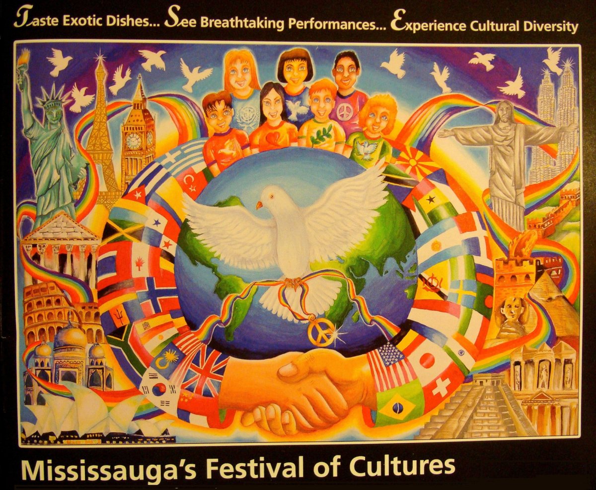 Земля - Планета людей