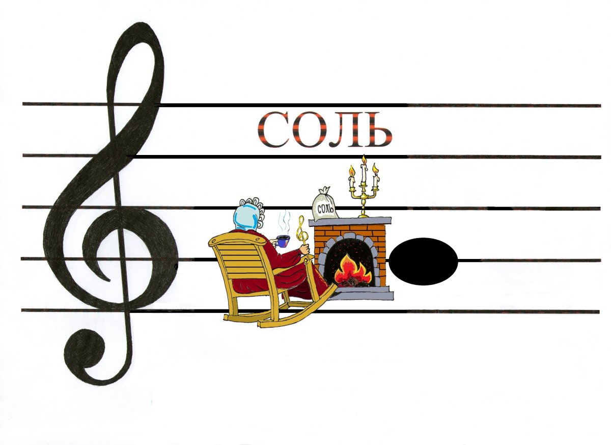 Нота соль на нотном стане