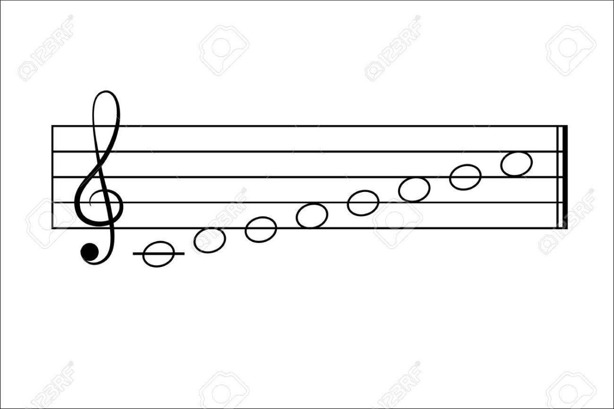 Нотный знак Фермата