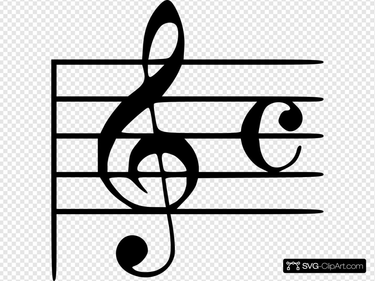 Веселые нотки для детей