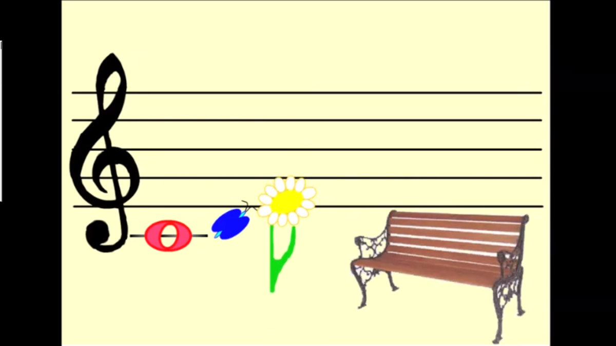 Нотки для детей