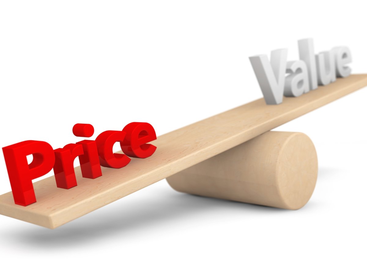 Внешнеэкономическое равновесие