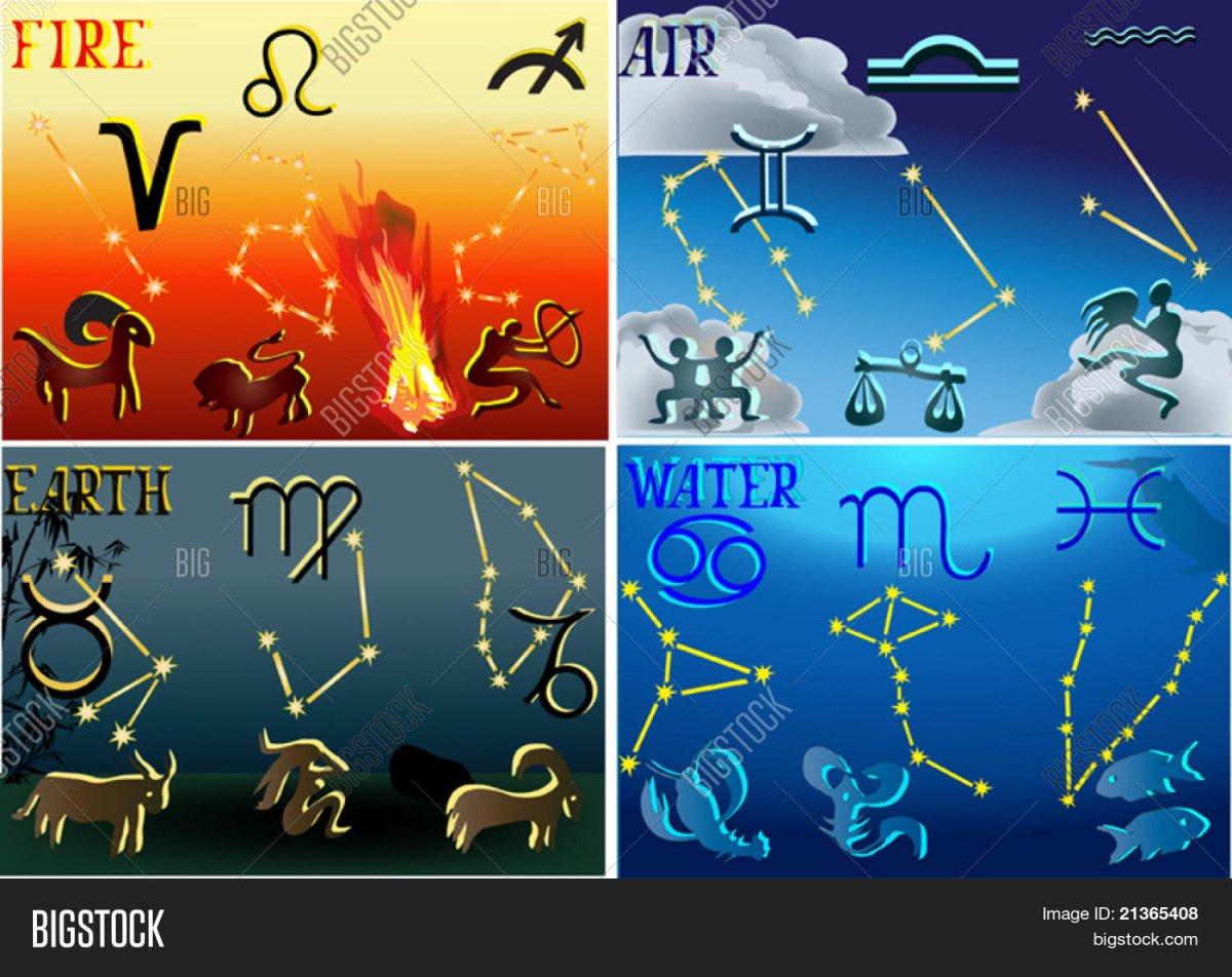 31.03.14 Знак зодиака