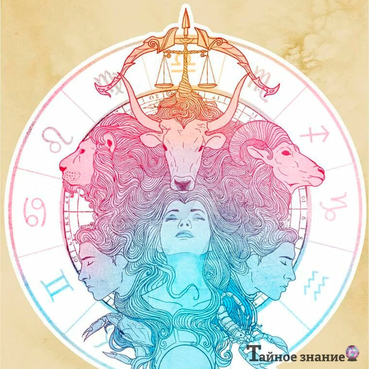 Знаки зодиака вместе