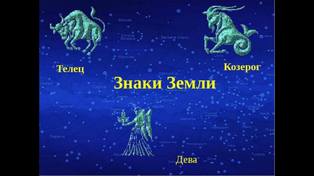 Стихия огня