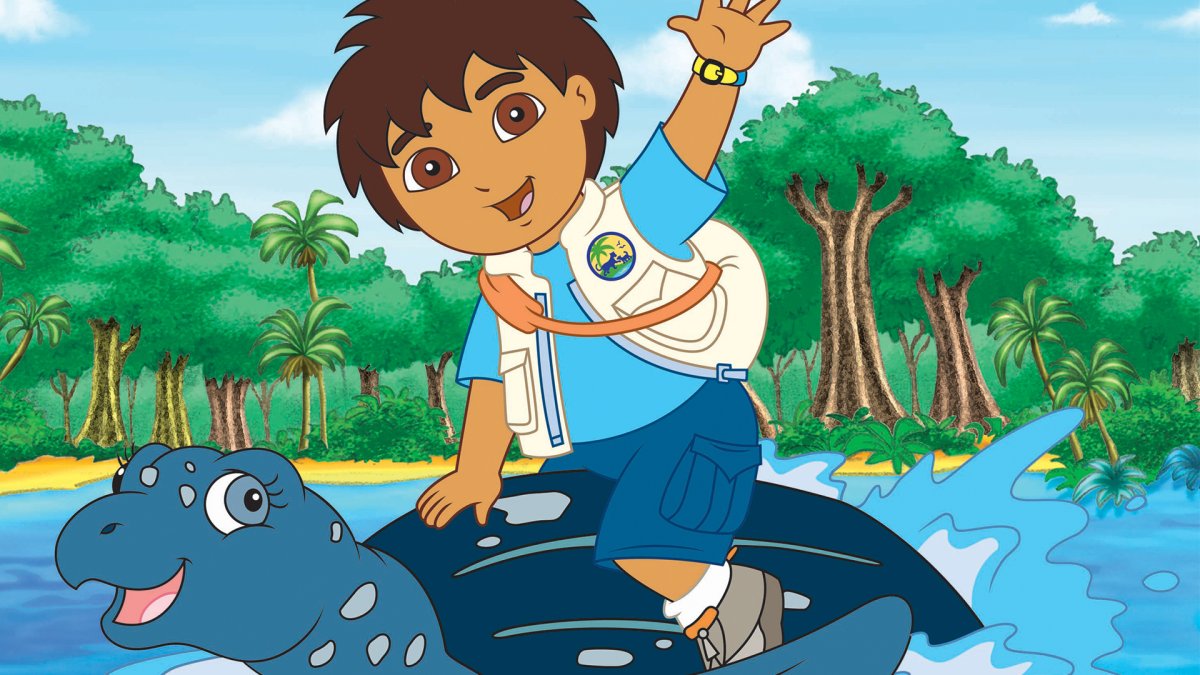 Гоу Диего гоу Алиса