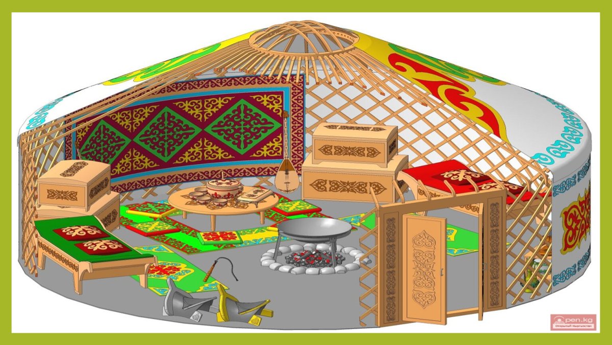 Иглу раскраска