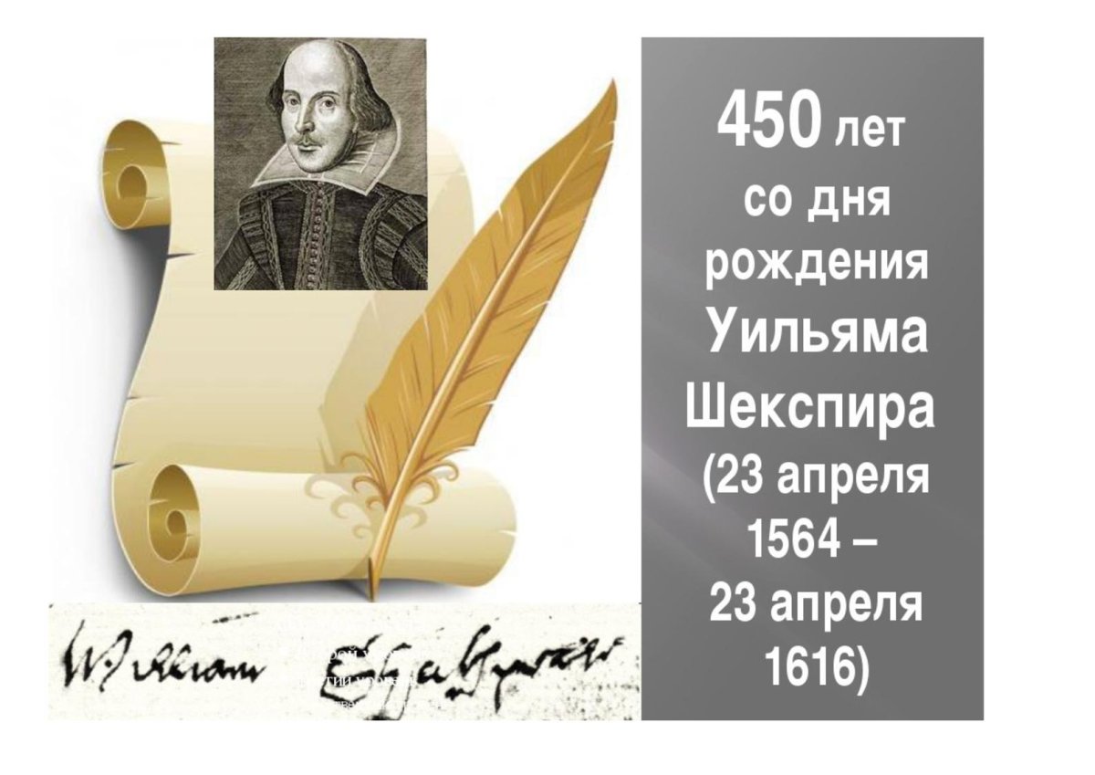 Уильям Шекспир без фона